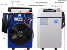 LASERKEEVITUS 1500W, 2000W, 3000W