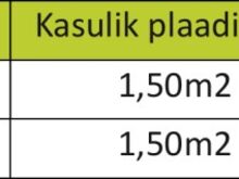 TUULETÕKKEPLAAT NATURHELD ROOF 220 TAPIGA