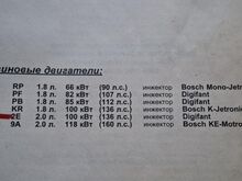Книга по ремонту VW Passat B3-B4