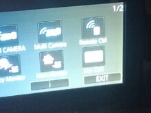 Panasonic 4K камера