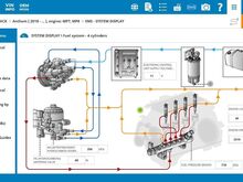 Оборудование JALTEST (AGV)