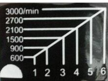 Poleerimismasin 180mm. WORCRAFT