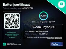 Škoda Enyaq IV 80 Soojuspumbaga