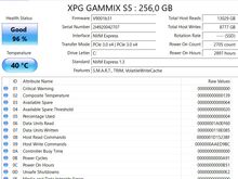 MSI Thin GF63 12UDX RTX3050, I5-12450H, 16Gb RAM