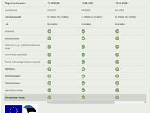 Mazda 6 2014 автомат 2.2 129кВт