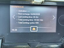 Robotniiduk Stiga 520S