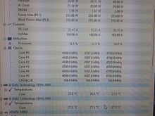 I7-8700K / Z390 / 16GB RAM / SSD