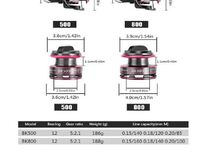 Spinningurull Huidiao BK800 5.2.1 188gr
