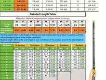 Sougayilang телескопическое удилище 4,5-7,2 м