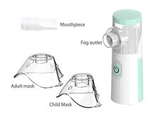 Inhalaator, astmainhalaator, jahe aur