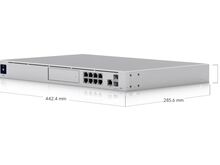 Ubiquiti Unifi Dream Machine Pro (UDM-Pro)