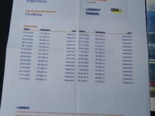 Ford Focus 1.6 Diisel 2014