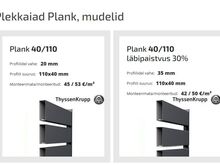 Plekkaiad Rombas ja Plank