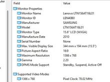 Ноутбук Lenovo Ideapad Y570