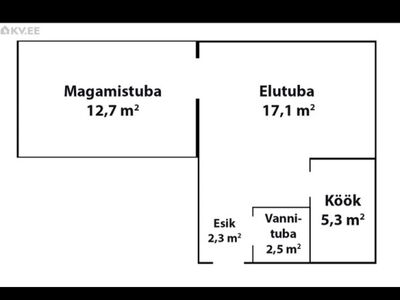 2-toaline korter (alates 01.07)