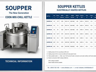 Keedukatel Soupper 150