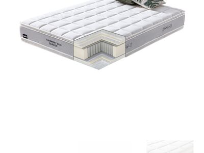 Vedrumadrats HARMONY DUO SEASON 160x200