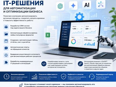 IT-lahendused äri automatiseerimiseks ja optimeerimiseks