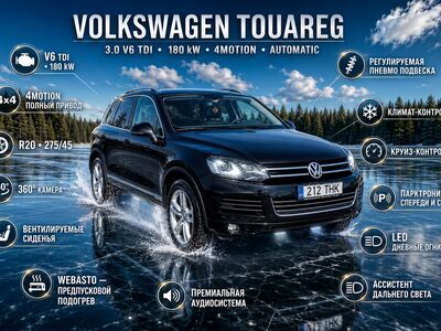 Volkswagen Touareg 3.0 V6 TDI 180kW
