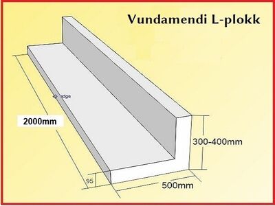 Parima hinnaga L-plokk EPS200 vundamendile