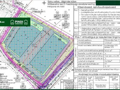 Müüa detailplaneeringuga arenduskrunt Tallinna ringtee ääres – Saku vald, Jälgimäe külas