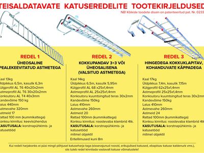 Katuseredel