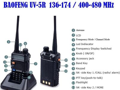 Raadiosaatja Baofeng UV-5R, UUS!