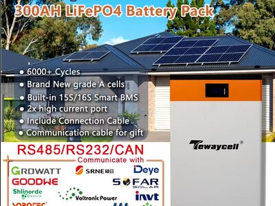 15kWh 300Ah 48V AKUPANK BMS CAN RS485