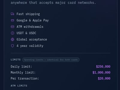 Private Crypto Card | PHYSICAL